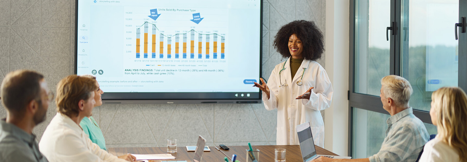 Comment mesurer le retour sur investissement de l'IA dans le secteur de la santé